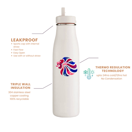 Team GB Evolution One Green Bottle 500ml Insulated Water Bottle